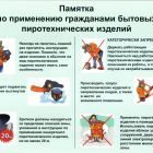 ПБ по применению пиротехнических изделий.jpg