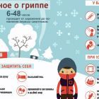 Всё важное о гриппе.jpg