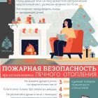 ПБ при использовании печного отопления.jpg