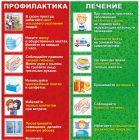 Что важно знать о гриппе и ОРВИ.jpg