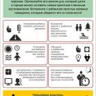 БЕЗОПАСНОСТЬ ДЕТЕЙ ЛЕТОМ