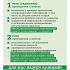 флаер Диспансеризация вертик2.jpg