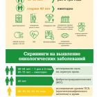 флаер Диспансеризация вертик.jpg