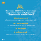 премия-4.png