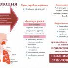 %D0%9F%D0%BD%D0%B5%D0%B2%D0%BC%D0%BE%D0%BD%D0%B8%D1%8F.jpg