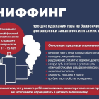 %D0%9F%D0%A0%D0%9E%D0%A4%D0%A1%D0%BD%D0%B8%D1%84.png