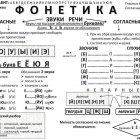 %D1%88%D0%BF%D0%BE%D1%80%D0%B3%D0%B0%D0%BB%D0%BA%D0%B0%20%D0%BF%D0%BE%20%D0%B7%D0%B2%D1%83%D0%BA%D0%B0%D0%BC%20%D0%B8%20%D0%B1%D1%83%D0%BA%D0%B2%D0%B0%D0%BC.jpeg