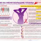 РАК МОЛОЧНОЙ ЖЕЛЕЗЫ плакат А2.jpg