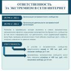 Profilaktika_ekstremizma_v_seti_Internet_3_(ekstremistskie_soobschestva,_organizacii).jpg