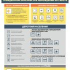 Порядок действий по сигналу ГО_Работа.jpg