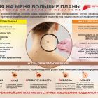 МЕЛАНОМА плакат А2.jpg