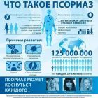 Псориаз 1.jpg