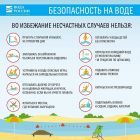 Избежание несчастных случаев на воде.jpg