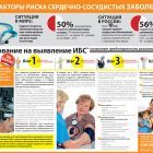 Факторы риска сердечно-сосудистых заболеваний.jpg