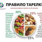 питание метод  здоровой тарелки.jpg