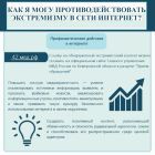 Profilaktika_ekstremizma_v_seti_Internet_6(protivodeystvie).jpg