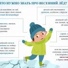 Prilozhenie-Pamyatka-_vesenniy-lyed_-k-vkh.-pismo_-_-1764_MO_12_08-ot-19.02.2025_-_O-provedenii-akts.jpg