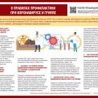 A4-Pravila_Covid-GRIPP  (1).jpg