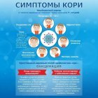 Профилактика кори.jpeg