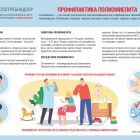 Профилактика полиомиелита.jpg