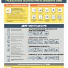 Порядок действий населения по сигналу ГО_page-0001.jpg
